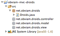 MVC Project Structure