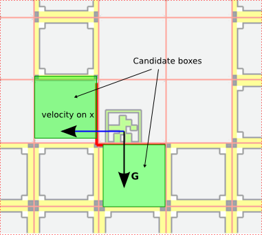 Collision Tiles Candidates